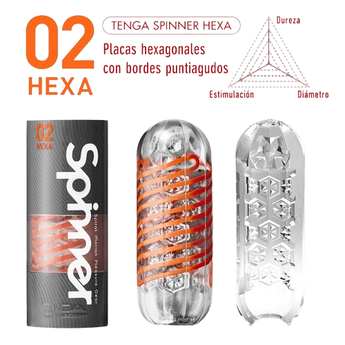 MASTURBADOR MASCULINO SPINNER HEXA - Imagen 2